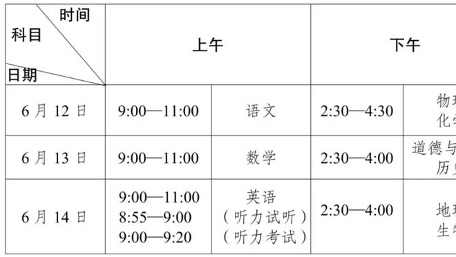 曼城在热刺新球场5战全败且零进球，本月27号将客场对阵热刺