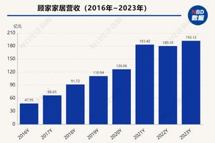 追平曼联！如果利物浦本赛季夺冠，将成就英格兰顶级联赛20冠